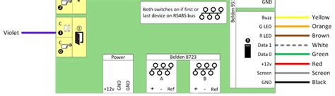 hid r40 smart card reader|hid rp40 wiring diagram.